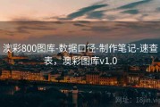 澳彩800图库-数据口径-制作笔记-速查表，澳彩图库v1.0