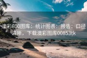 澳彩800图库：统计图表：报告：口径清晰，下载澳彩图库00853tk