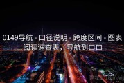 0149导航 - 口径说明 - 跨度区间 - 图表阅读速查表，导航到口口