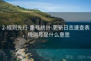 2-规则先行-重号统计-更新日志速查表，规则号是什么意思
